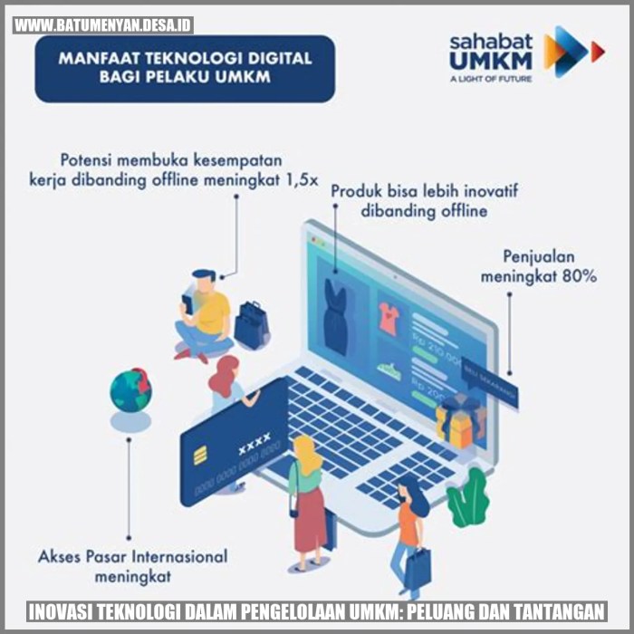 Umkm publikasi indonesia perekonomian Umkm publikasi indonesia perekonomian