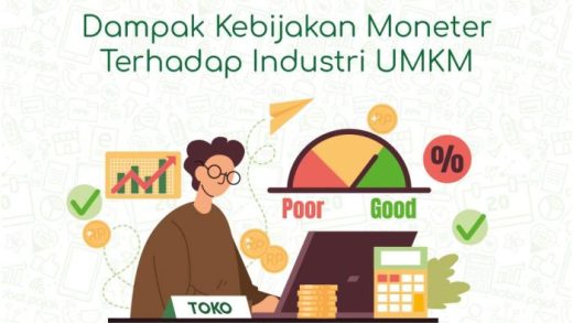 Dampak UMKM terhadap Perekonomian Nasional