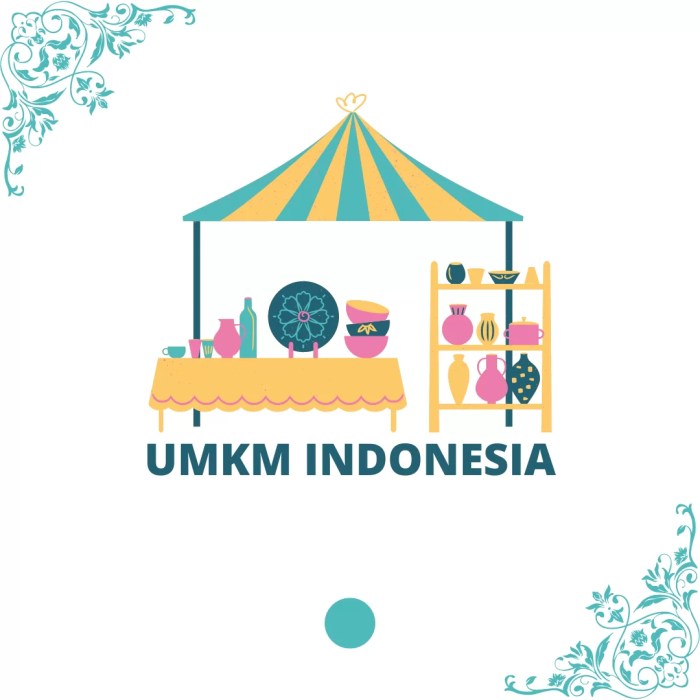 UMKM Teknologi: Solusi Inovatif Skala Mikro