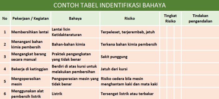 Properti Komersial: Apa Saja Contoh dan Peluangnya