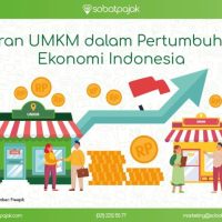 Kontribusi UMKM dalam Pemulihan Ekonomi Pasca Pandemi
