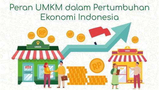 Kontribusi UMKM dalam Pemulihan Ekonomi Pasca Pandemi