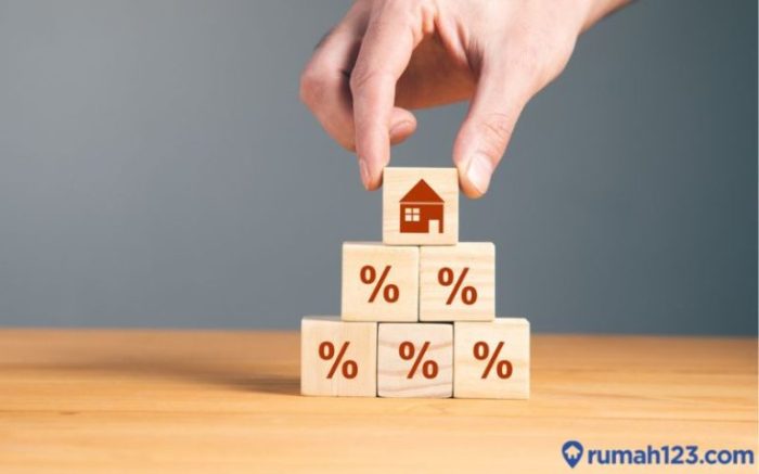 KPR Flat atau Floating, Mana yang Lebih Menguntungkan? Info KPR: Bunga Tetap atau Floating, Mana Lebih Aman?
