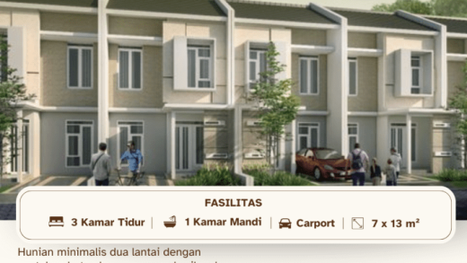 Perumahan Syariah Semakin Berkembang